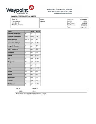 Fish Poop Lab Results
