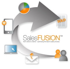 SalesFUSION 360
