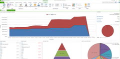 Portfolio Management 