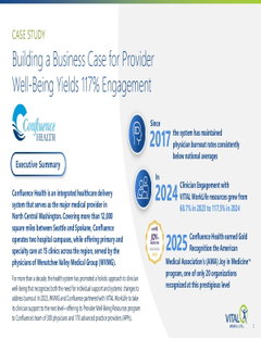 Building a Business Case for Provider Well-Being Yields 117% Engagement