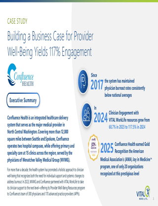 Building a Business Case for Provider Well-Being Yields 117% Engagement