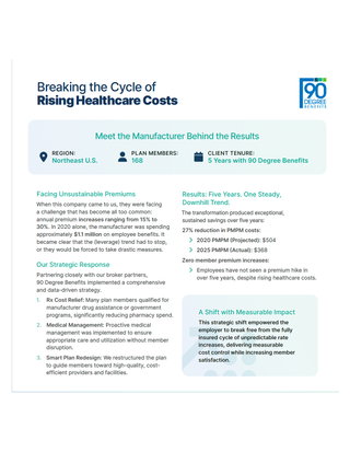 Manufacturing Case Study 