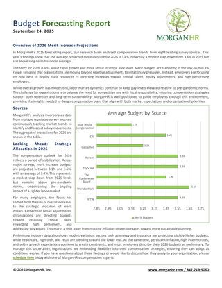 MorganHR 2026 Budget Forecasting Report 2025 Q3