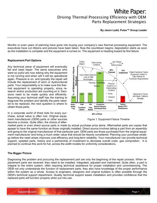 Driving Thermal Processing Efficiency with OEM Parts Replacement Strategies