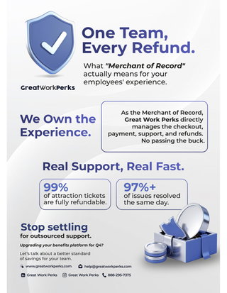 What "Merchant of Record" Means for Your Employees