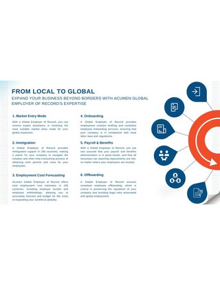 How to Easily Expand Your Business Worldwide with Global Employer of Record (EOR)