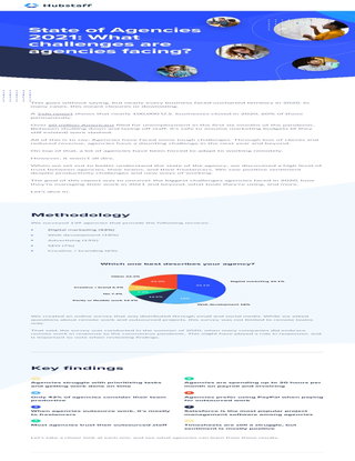 State of Agencies 2021