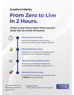 The Employee Perks Program You Can Launch This Afternoon