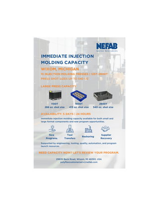 Injection Molding Capacity When You Need It: 125–2,600 Ton Presses Available