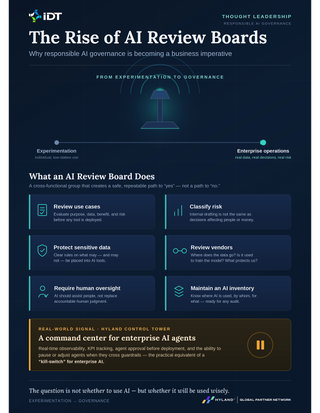 The Rise of AI Review Boards