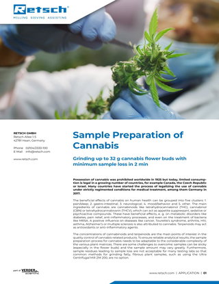 Sample Preparation of Cannabis