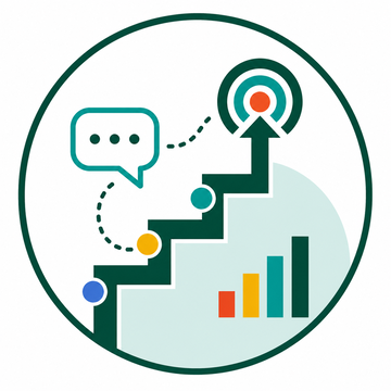 Coaching for Performance: Mid-Level and Senior Leaders