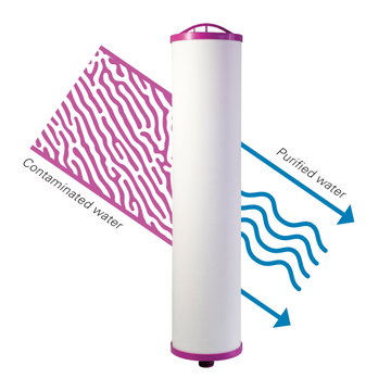 ENPRESS - PIONEER® As (Arsenic Filtration Solution)