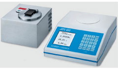 Refractometers
