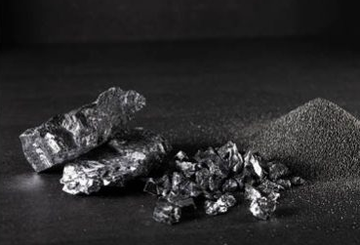 Alloy Powders