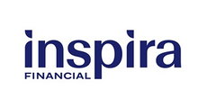 Inspira Financial