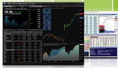 eSignal 