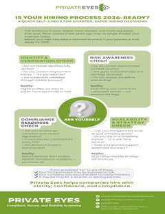 Is Your Hiring Process 2026-Ready