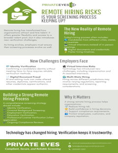 Remote Hiring Risks