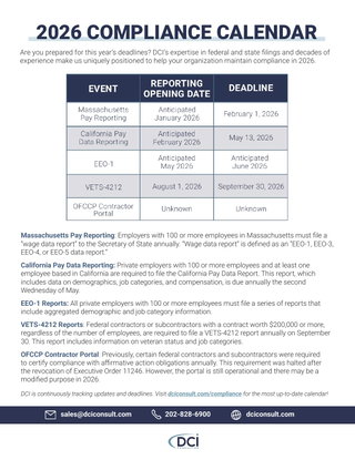 2026 HR Compliance Deadlines