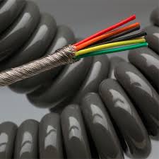 Cable Coiling