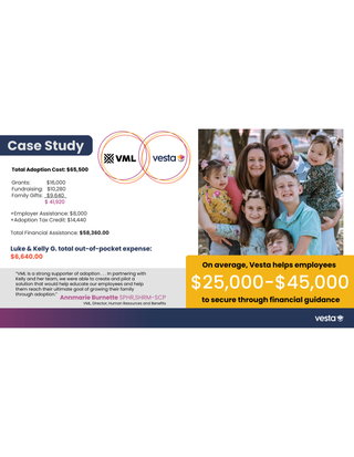 From $65K to $6,640 - What It Took to Grow Their Family