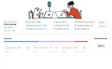Online Compliance and Culture Training