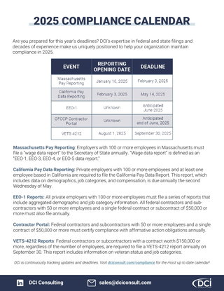 2025 Compliance Calendar
