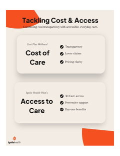 Tackling Cost & Access 