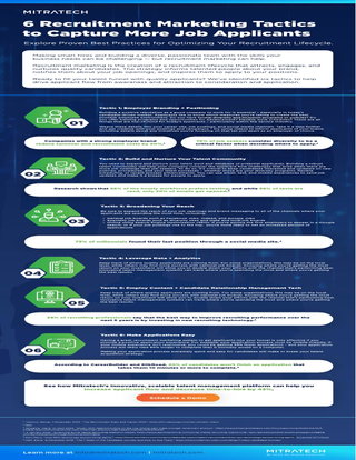 6 Recruitment Marketing Tactics to Capture More Applicants