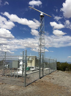 Security & Surveillance Radars