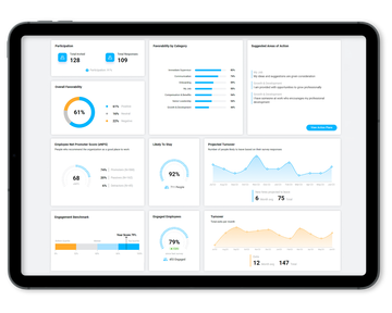 People Element Platform
