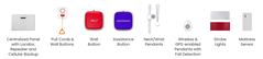 Enterprise Products