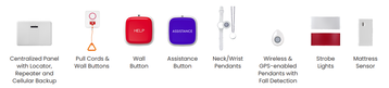 Enterprise Products