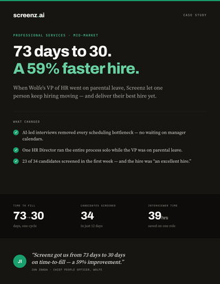 73 days to 30. How Wolfe cut time-to-fill by 59%