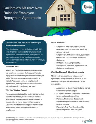 New Rules for Employee Repayment Agreements in California