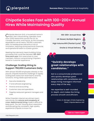 Case Study: How Chipotle Scaled 100–200 Hires Per Year Without Sacrificing Quality