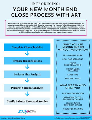Your New Month-End Close Process