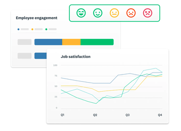 Employee Engagement Surveys