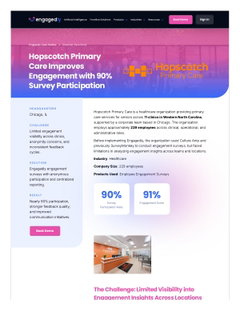 Hopscotch Primary Care Improves Engagement with 90% Survey Participation