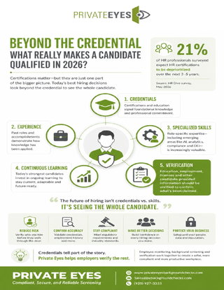 Beyond the Credential 