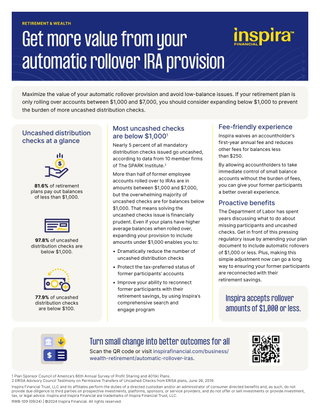 Do you already have an automatic IRA rollover program? Increase its usefulness