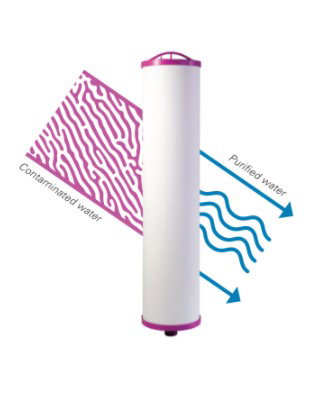 ATOMUS® Filtration Media Solutions - Iron/Manganese Sulfur/Arsenic Removal