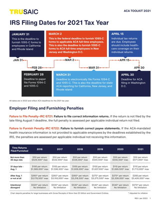 IRS Filing Dates