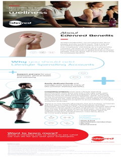 Lifestyle Spending Accounts Benchmarking