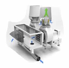 Control Products (Dampers & Louvers)
