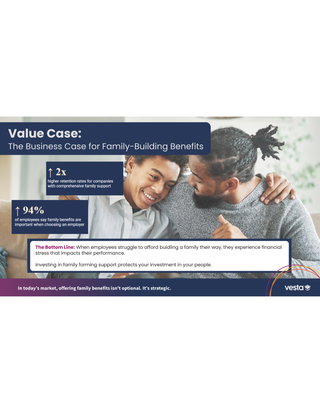 The Business Impact of Family Friendly Cultures