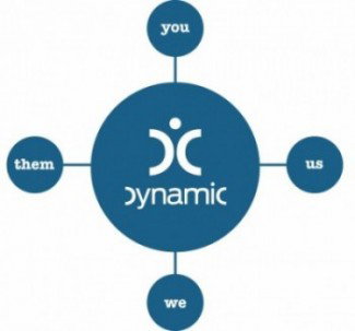 Project Management