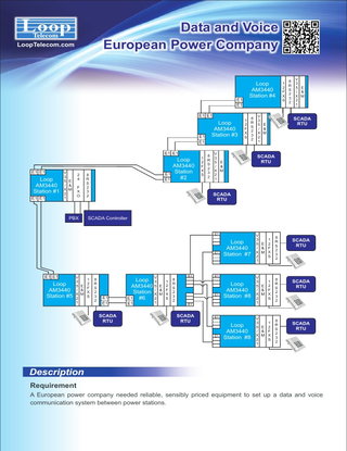 Power Utility - Data and Voice Application
