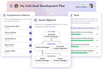 Individual Development Plans